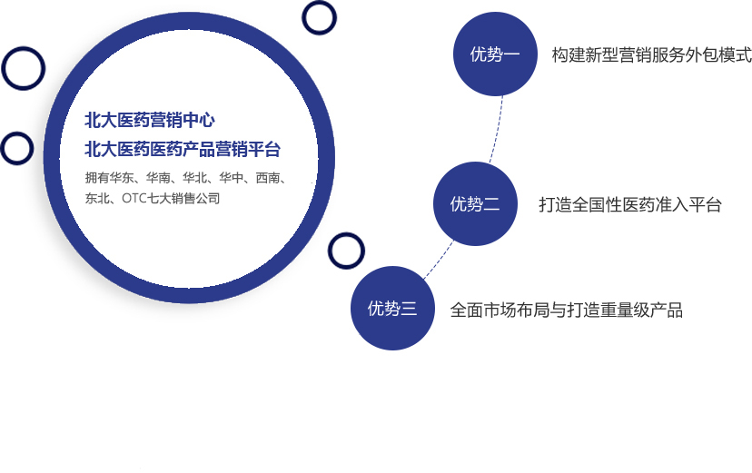 中国·必发集团(股份)有限公司-官方网站